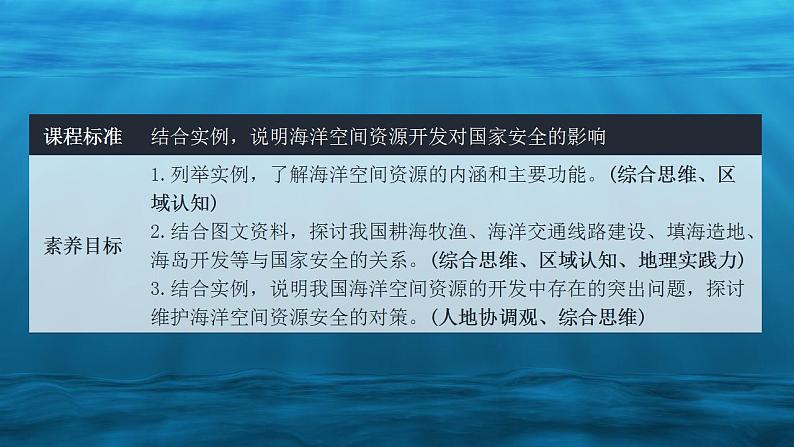 鲁教版地理选择性必修3 1.4 海洋空间资源与国家安全  课件-03