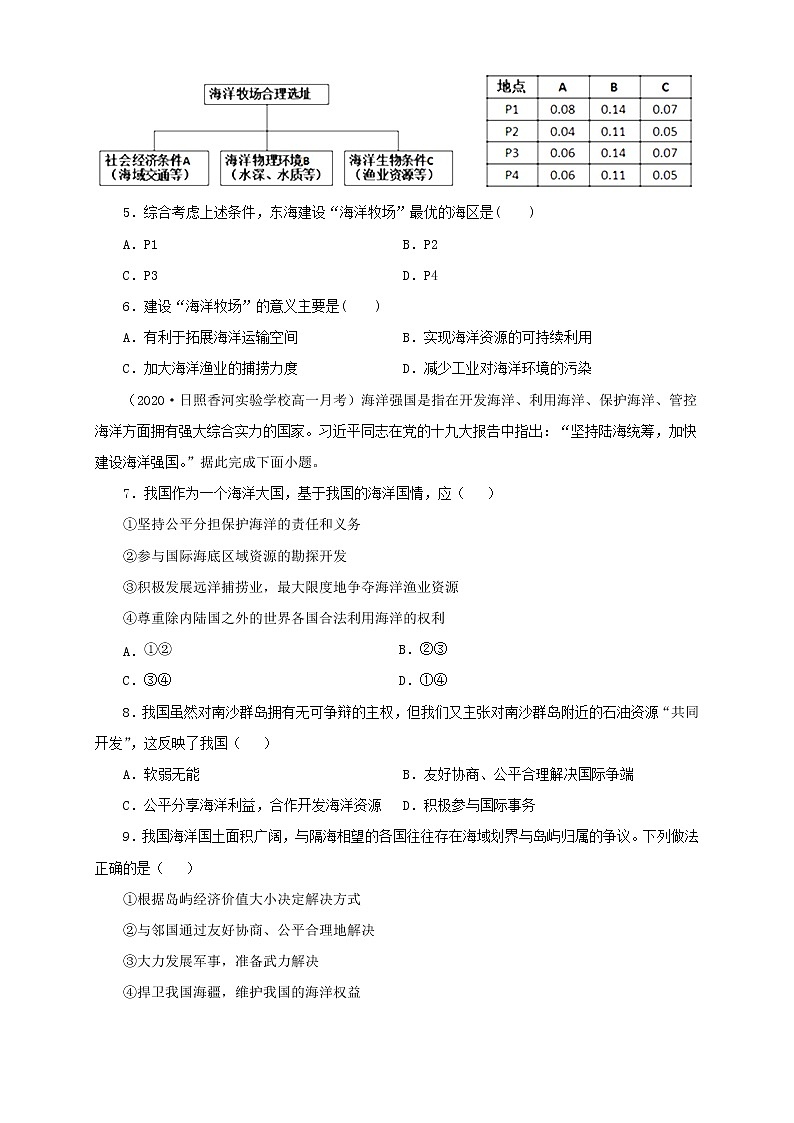 鲁教版地理选择性必修3 1.4 海洋空间资源与国家安全  同步训练-02