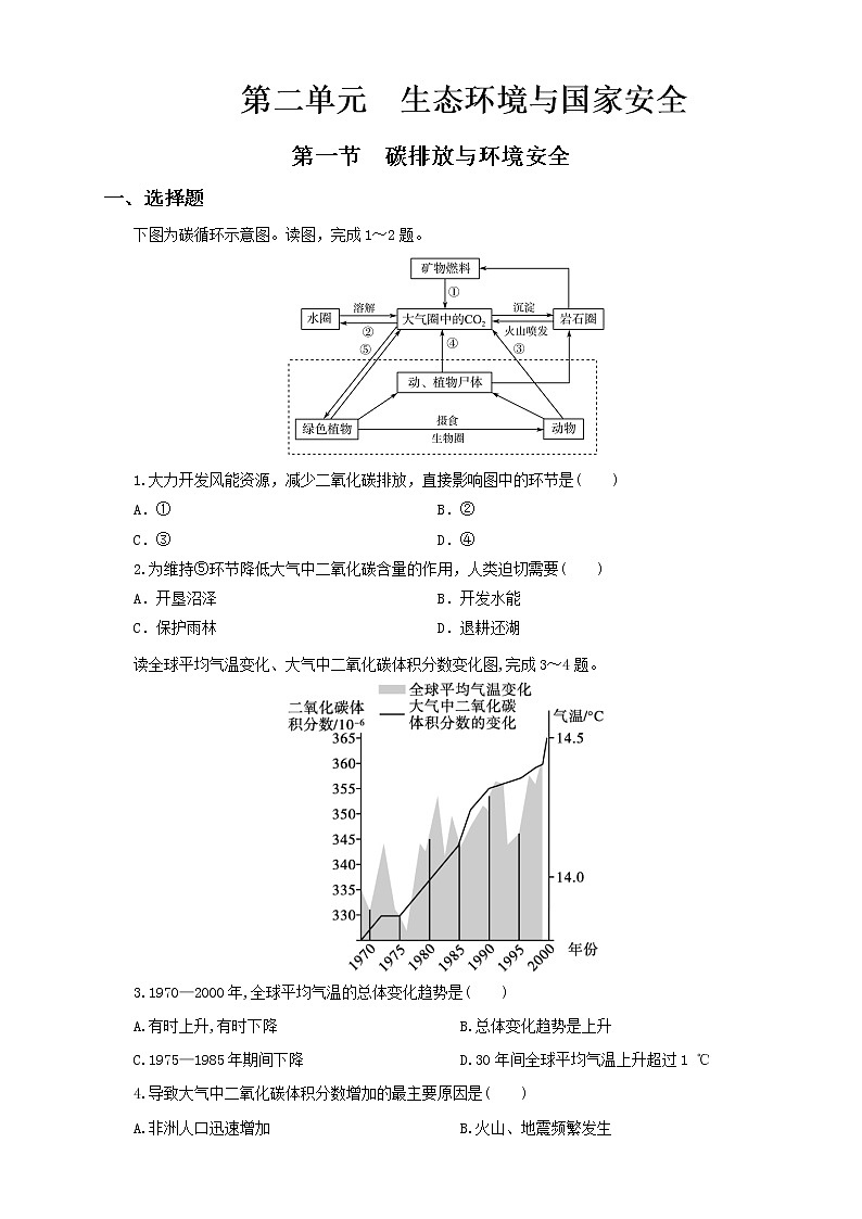 鲁教版地理选择性必修3 2.1 碳排放与环境安全（同步训练）01