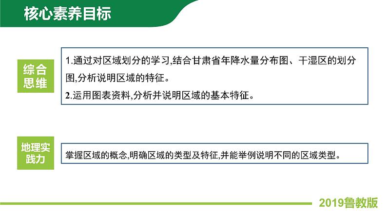 1.1认识区域- 课件PPT（鲁教版2019选择性必修2）03