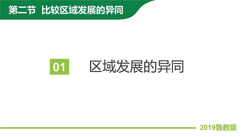 1.2比较区域发展的异同课件PPT （鲁教版2019选择性必修2））05