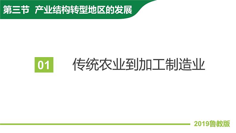 2.3产业结构转型地区的发展——以珠三角地区为例 课件PPT（鲁教版2019选择性必修2）06