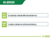 4.1区域协调发展的内涵与意义 课件PPT（鲁教版2019选择性必修2）
