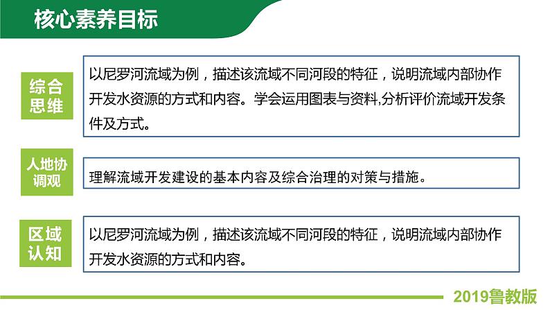 4.2流域内部的协作发展—以尼罗河流域为例 课件PPT（鲁教版2019选择性必修2）03