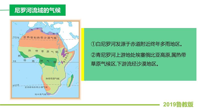 4.2流域内部的协作发展—以尼罗河流域为例 课件PPT（鲁教版2019选择性必修2）08