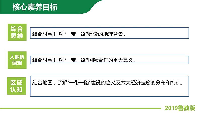 4.3国家之间的合作发展—以“一带一路”为例 课件PPT（鲁教版2019选择性必修2）03