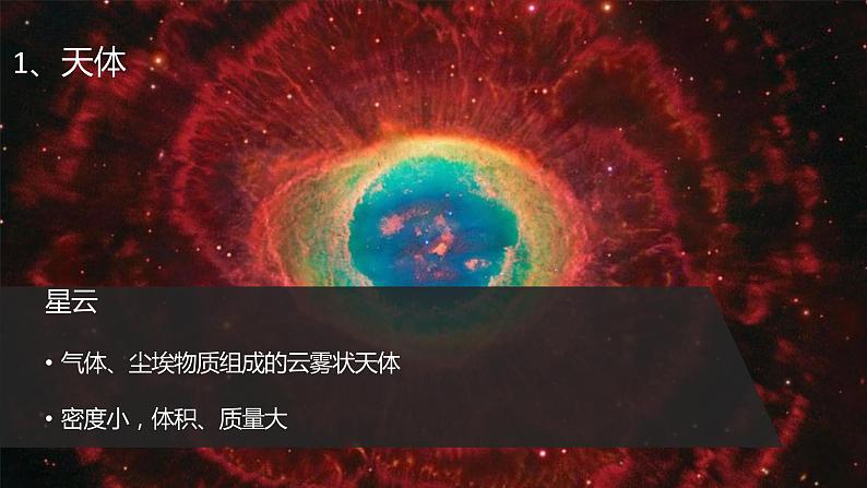 1.1 地球的宇宙环境 （含3课时）（精品课件）鲁教版地理2019必修第一册）07