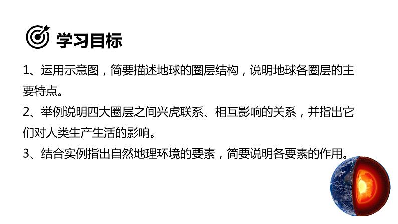 1.3 地球的圈层结构（精品课件）鲁教版地理2019必修第一册）03