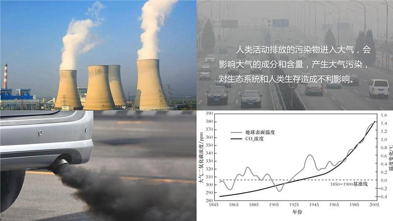 2.1 大气圈与大气运动（含3课时）（精品课件）鲁教版地理2019必修第一册）07