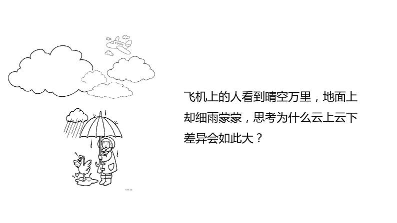 2.1 大气圈与大气运动（含3课时）（精品课件）鲁教版地理2019必修第一册）08