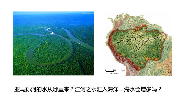 2.2.1 水圈组成与水循环（精品课件）鲁教版地理2019必修第一册）01