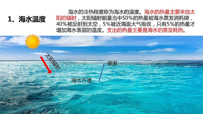 2.2.2 海水性质（含3课时）（精品课件）鲁教版地理2019必修第一册）04