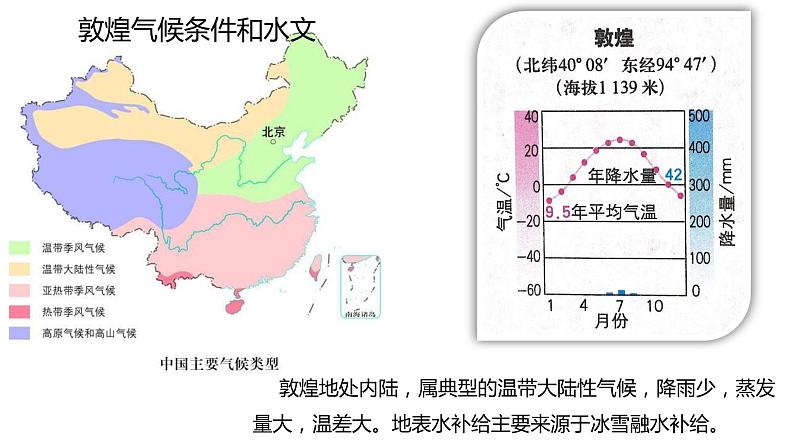 3.2 走进敦煌风成地貌的世界（精品课件）鲁教版地理2019必修第一册）05