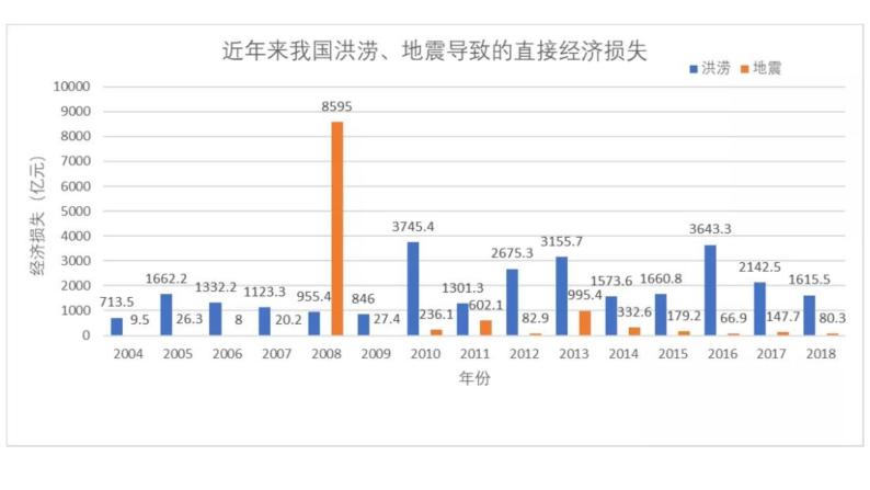 4.1 自然灾害的成因（精品课件）鲁教版地理2019必修第一册）04