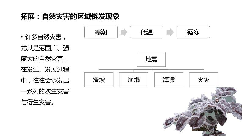 4.1 自然灾害的成因（精品课件）鲁教版地理2019必修第一册）08