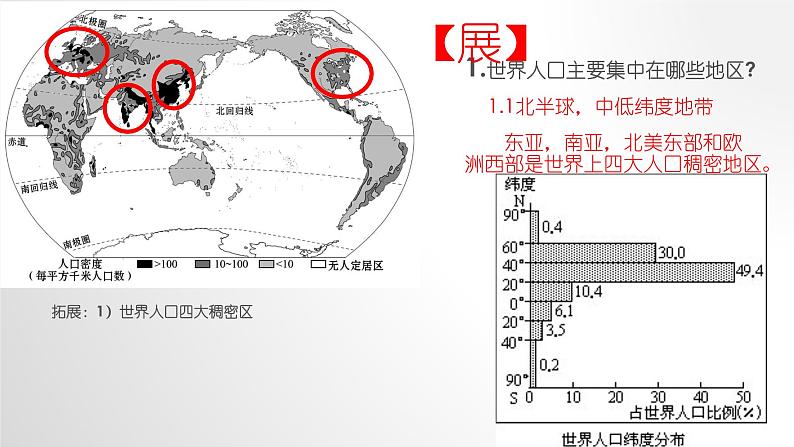 必修2地理新教材人教11人口pptx_305