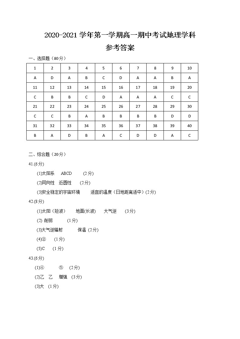 江苏省江阴二中、要塞中学等四校2020-2021学年高一上学期期中考试地理试题（含答案）01