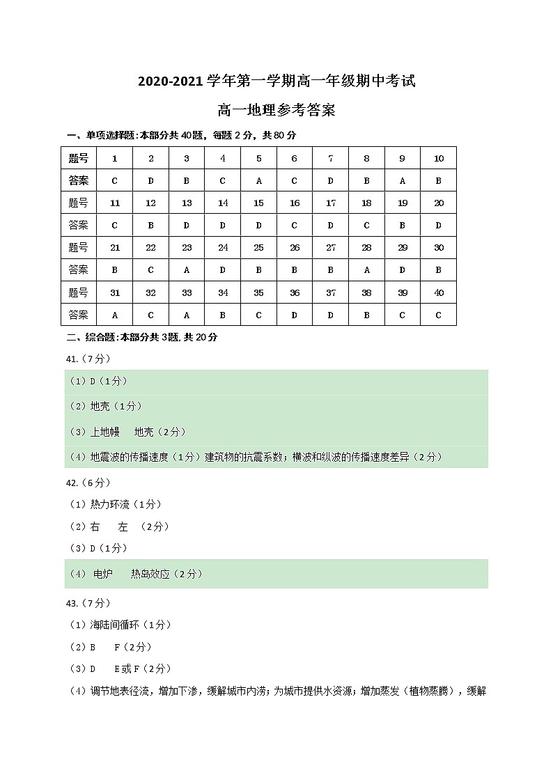 江苏省盐城市一中、射阳中学等五校2020-2021学年高一上学期期中联考地理试题（含答案）01