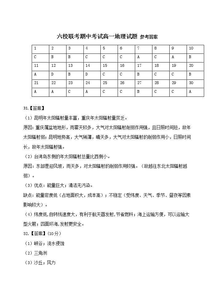 河北省邯郸市大名一中、磁县一中，邯山区一中，永年一中等六校2020-2021学年高一上学期期中考试地理试题（含答案）01