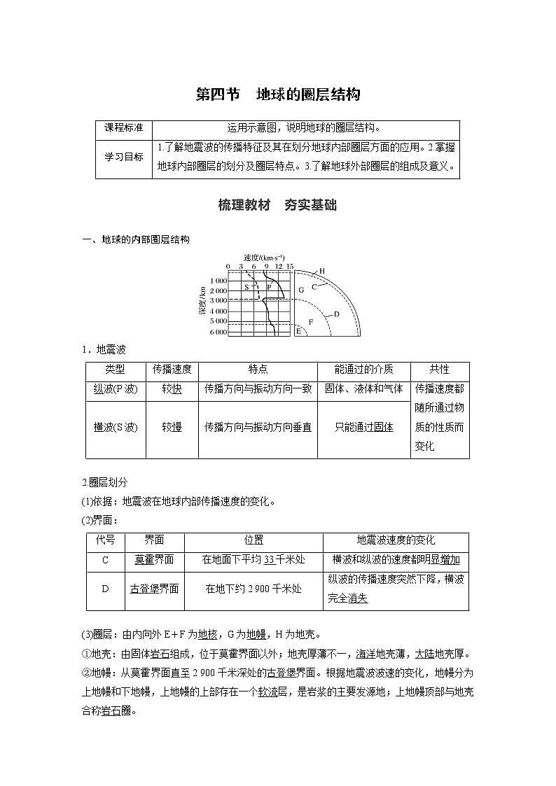 2021-2022学年高中地理新人教版必修第一册 第1章 第4节 地球的圈层结构 教案01