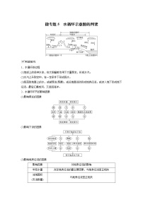 高中地理人教版 (2019)必修 第一册第一节 水循环教案