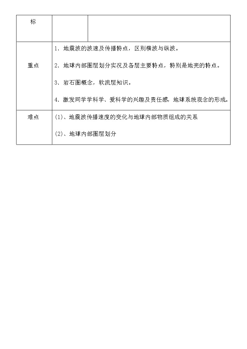 1.4 地球的圈层结构11 教案 高中地理新人教版必修第一册（2021年）03