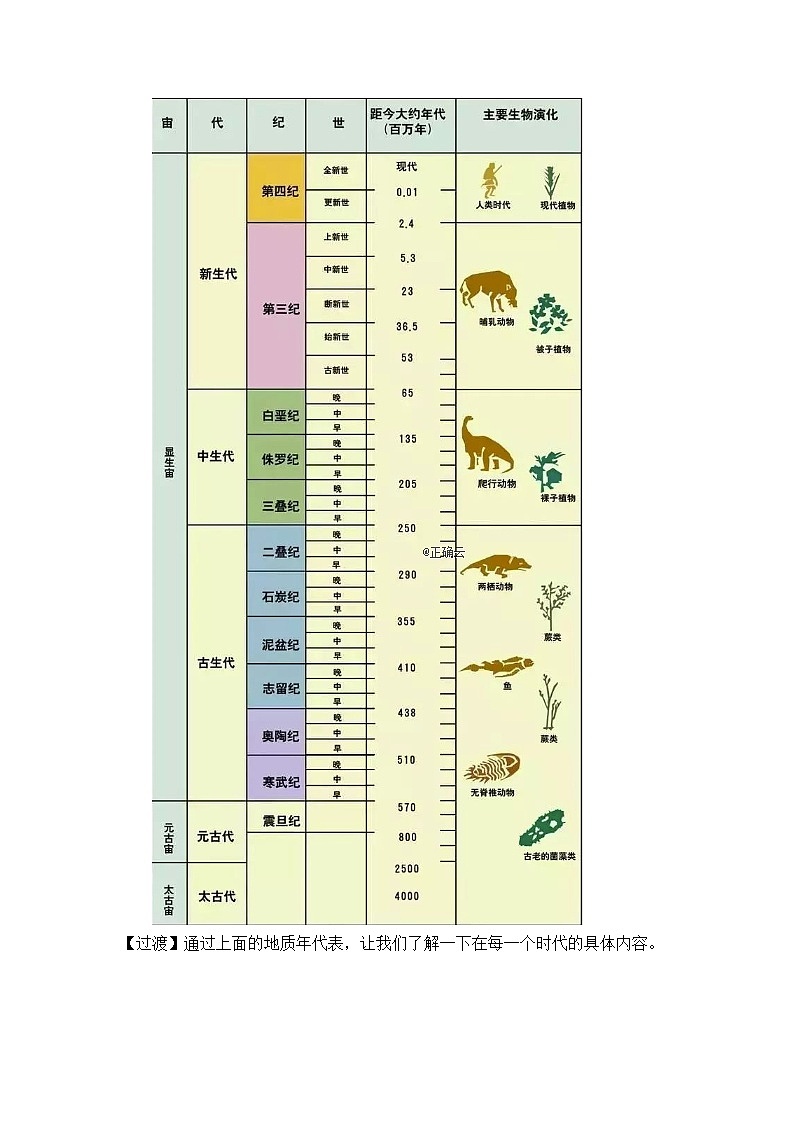1.3 地球的历史8 教案 高中地理新人教版必修第一册（2021年）第3页