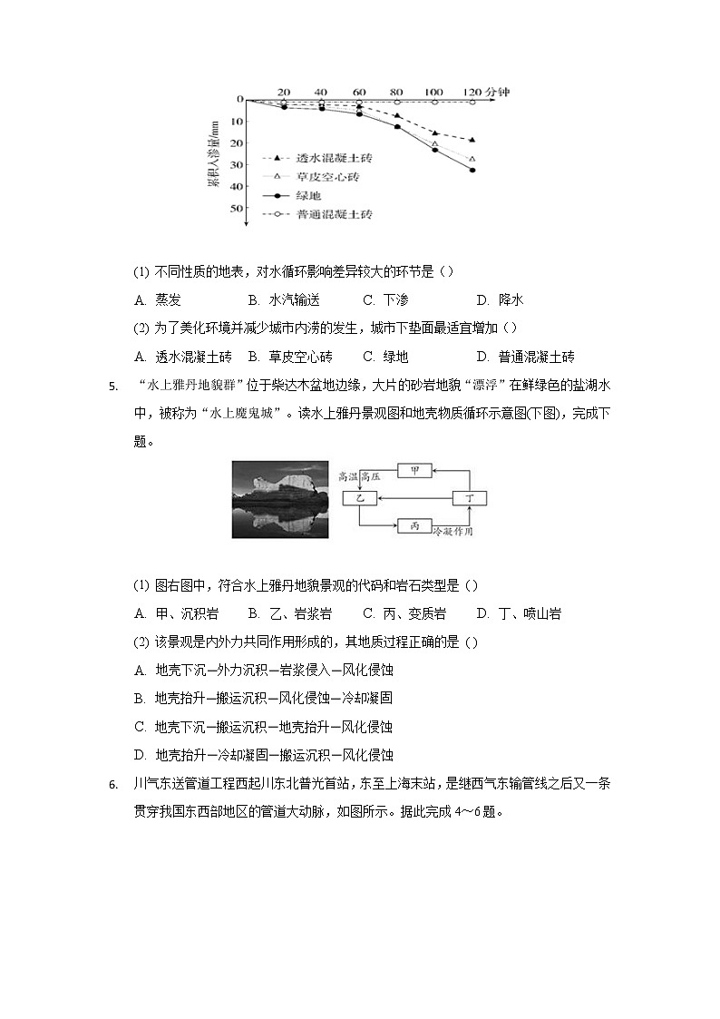 重庆市缙云教育联盟2021-2022学年高一上学期12月月考地理试题含解析03