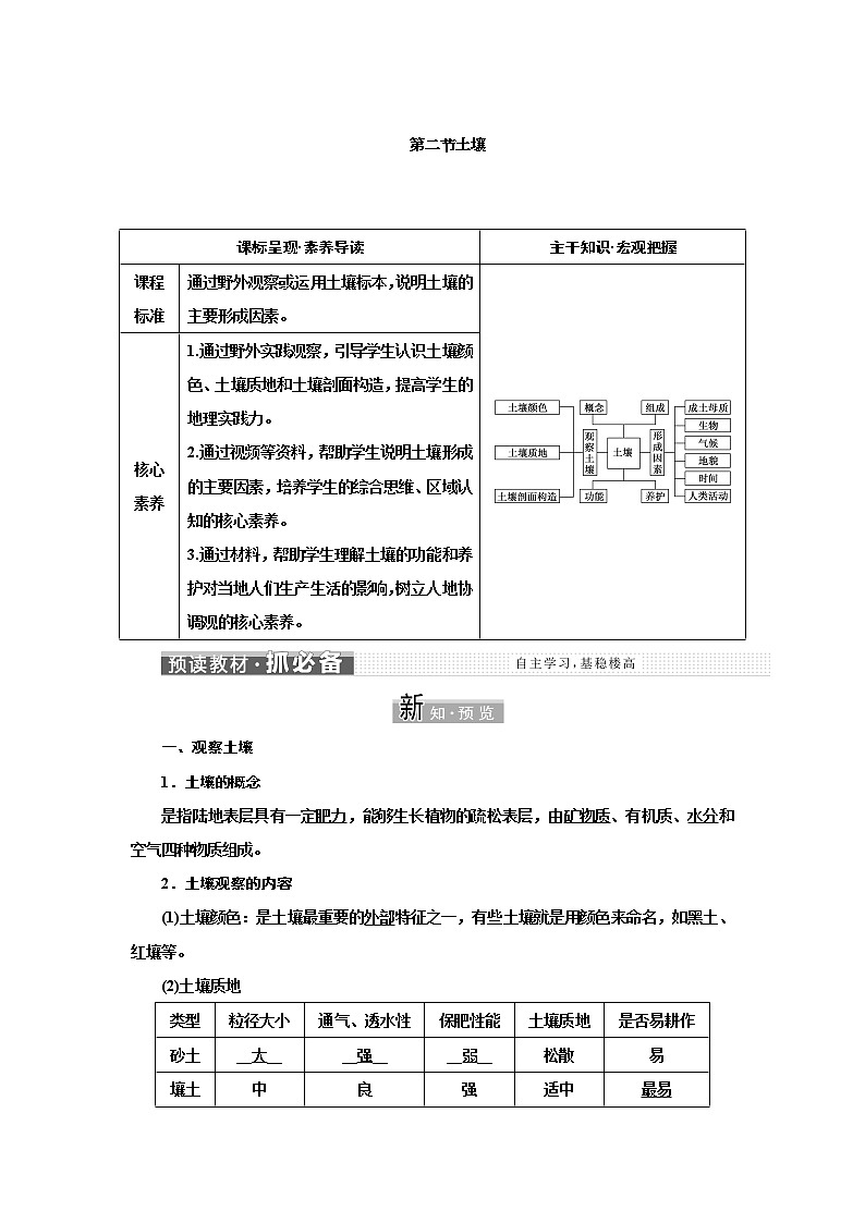 第五章 第二节 土壤  学案 高中地理新人教版必修第一册（2021年）01