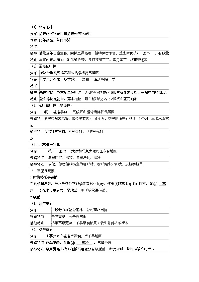 5.1 植被  学案 高中地理新人教版必修第一册（2021年）第2页