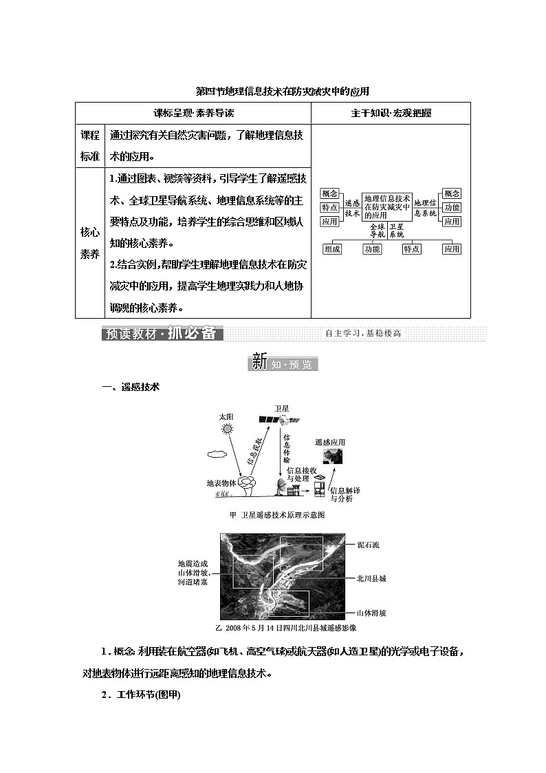 第六章 第四节 地理信息技术在防灾减灾中的应用  学案 高中地理新人教版必修第一册（2021年）01