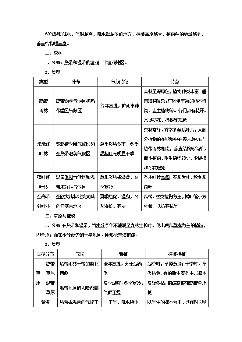 第五章 第一节 植被  学案 高中地理新人教版必修第一册（2021年）02