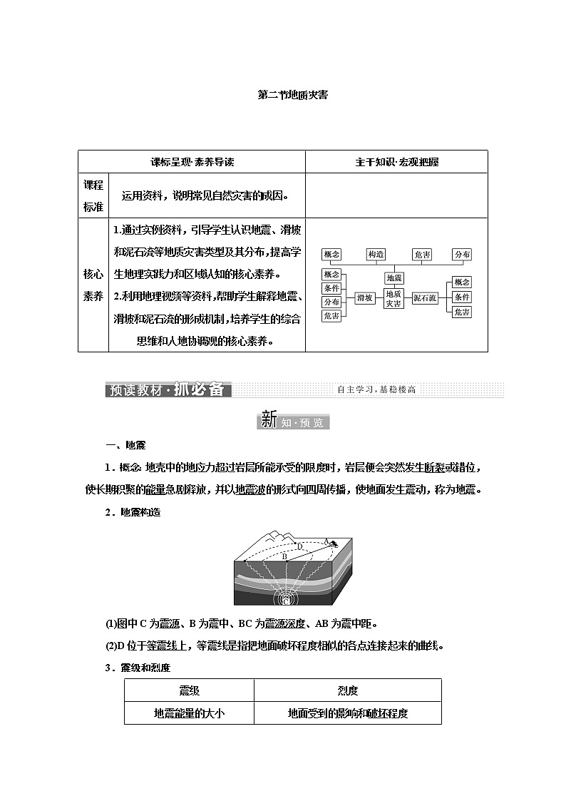 第六章 第二节 地质灾害  学案 高中地理新人教版必修第一册（2021年）01