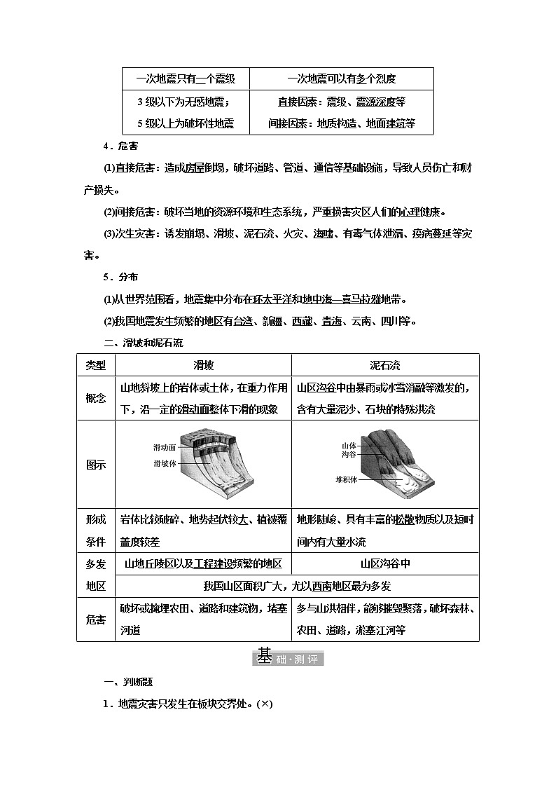 第六章 第二节 地质灾害  学案 高中地理新人教版必修第一册（2021年）02