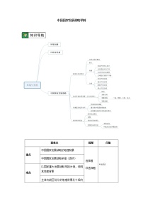 高中地理人教版 (2019)必修 第二册第三节 中国国家发展战略举例学案及答案