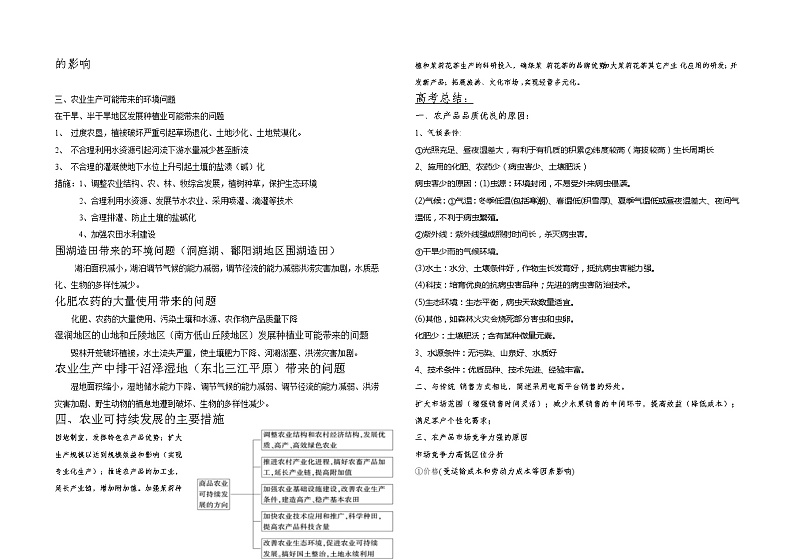 2020-2021学年高中地理新人教版必修第二册 3.1农业区位因素及其变化 导学案03