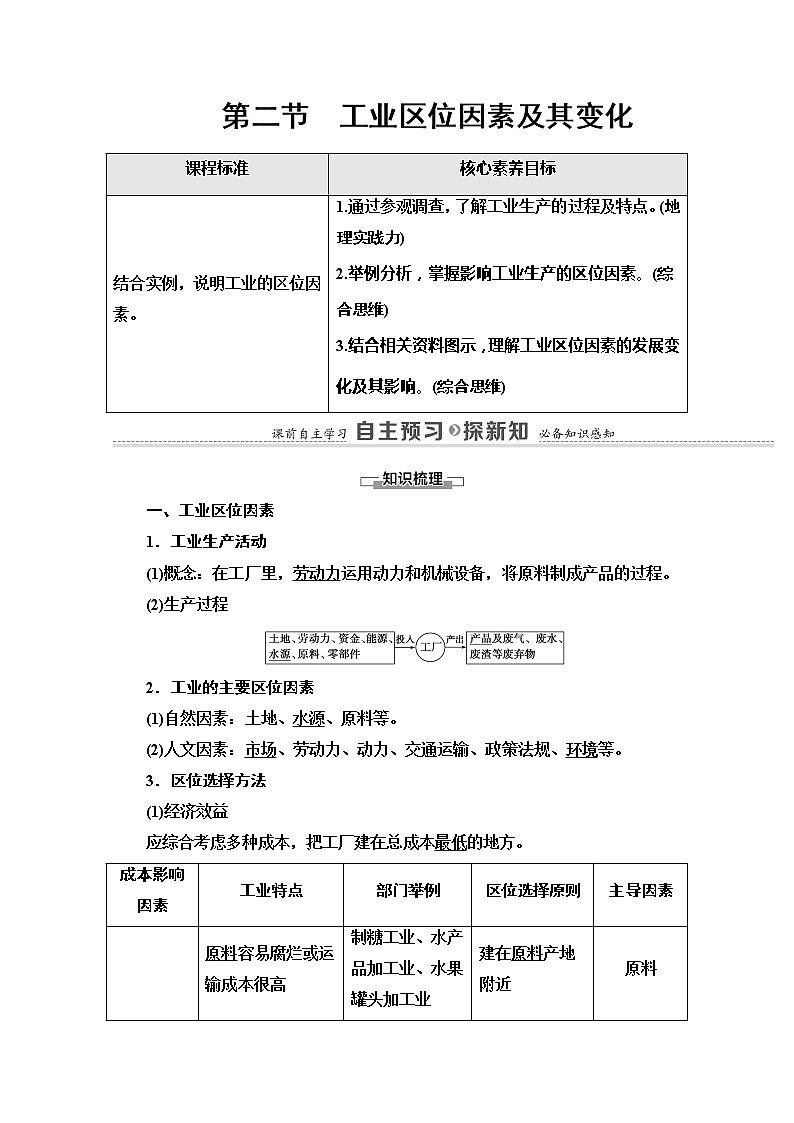 2020-2021学年高中地理新人教版必修第二册 第三章 第二节 工业区位因素及其变化 学案第1页