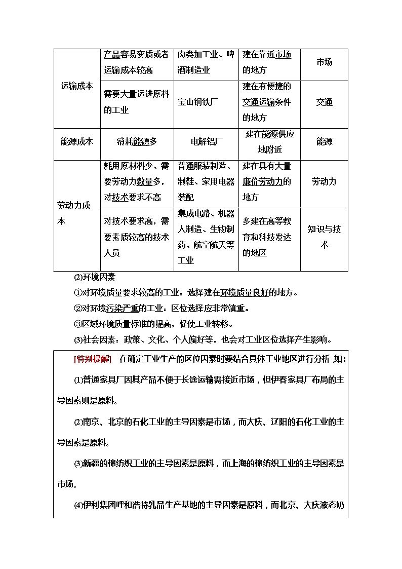2020-2021学年高中地理新人教版必修第二册 第三章 第二节 工业区位因素及其变化 学案第2页