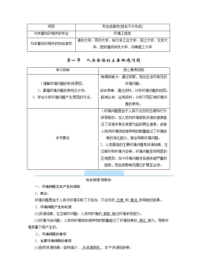 2020-2021学年高中地理新人教版必修第二册 第五章 第一节 人类面临的主要环境问题 学案202