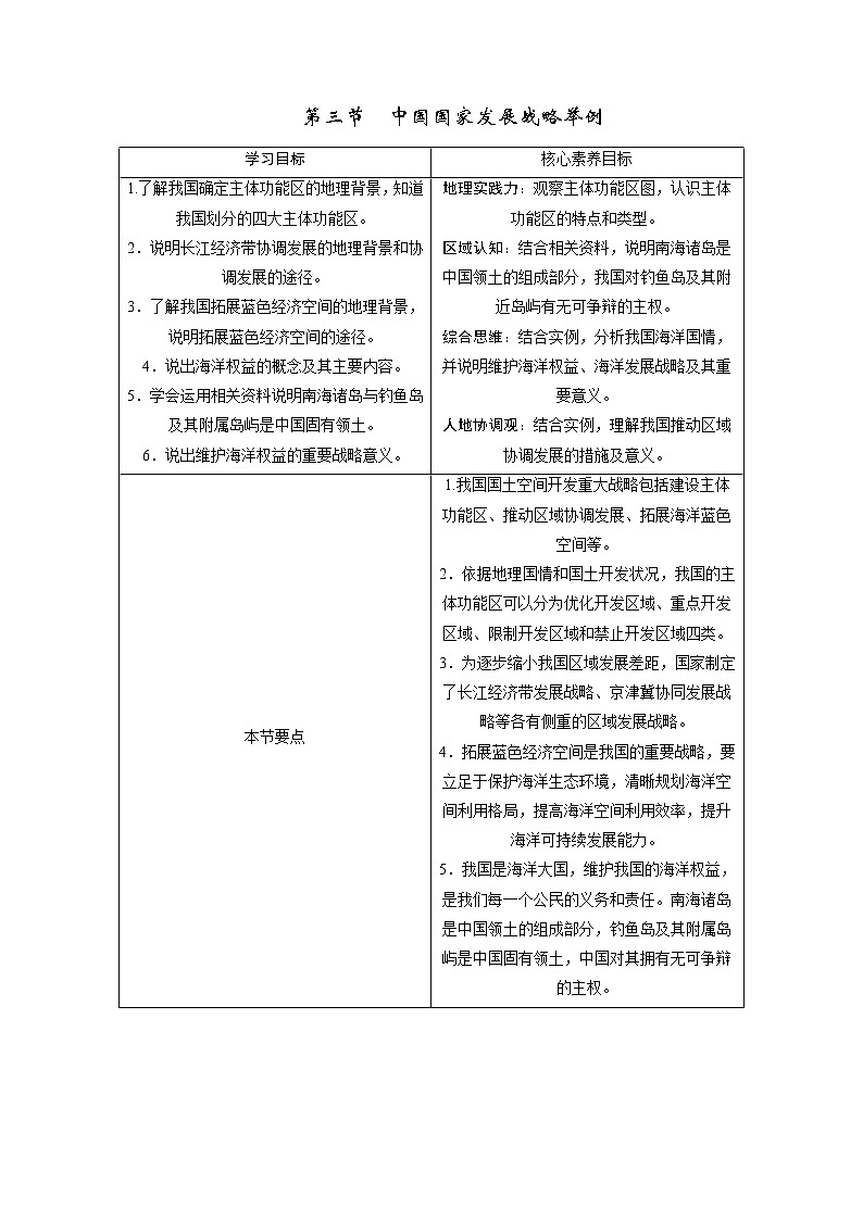 2020-2021学年高中地理新人教版必修第二册 第五章 第三节 中国国家发展战略举例 学案101