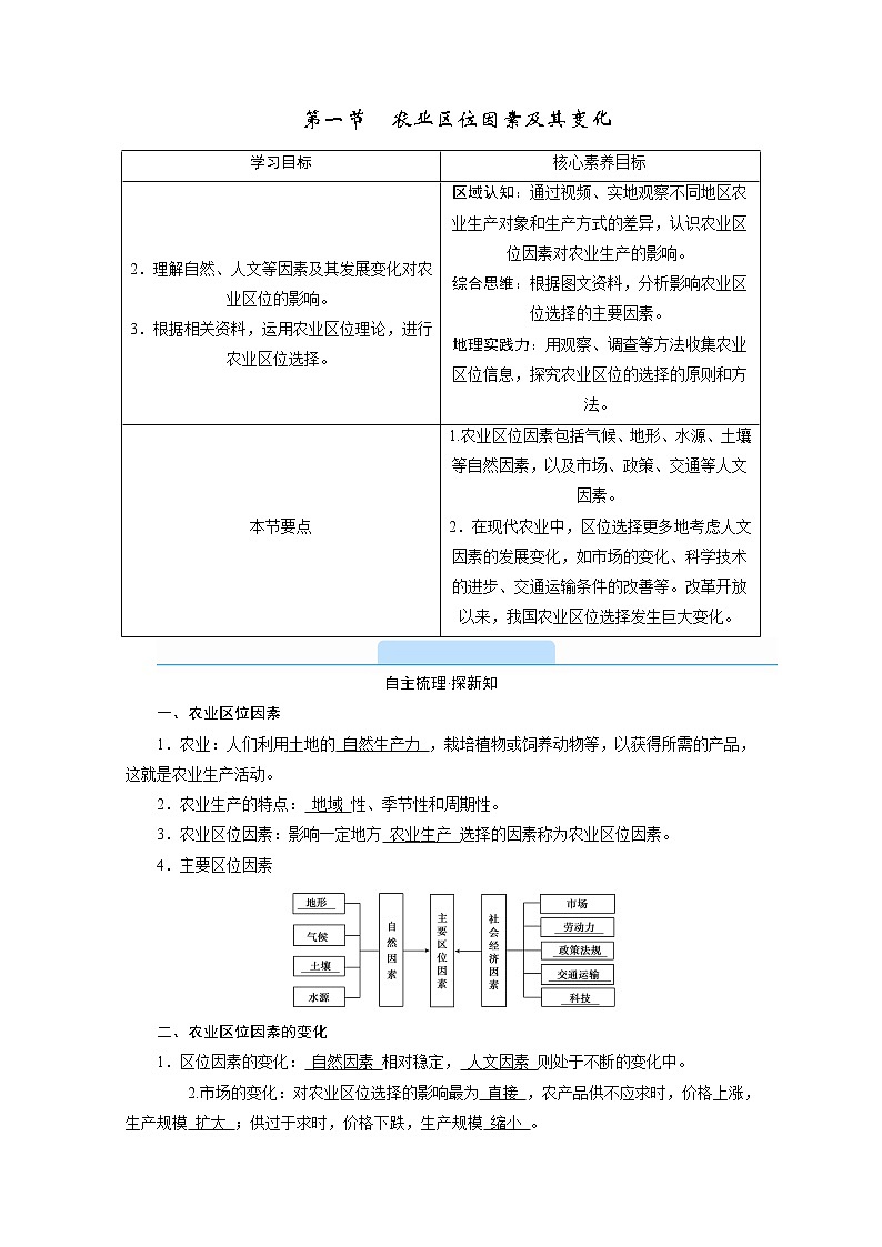 2020-2021学年高中地理新人教版必修第二册 第三章 第一节 农业区位因素及其变化 学案2第2页