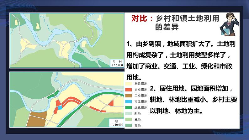 【新教材精创】2.1 城乡空间结构 课件（2）-湘教版高中地理必修第二册(共40张PPT)06