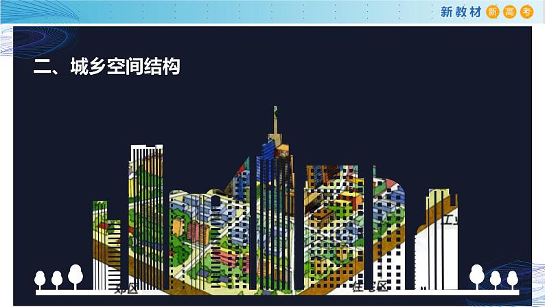 【新教材精创】2.1 城乡空间结构 课件（2）-湘教版高中地理必修第二册(共40张PPT)08