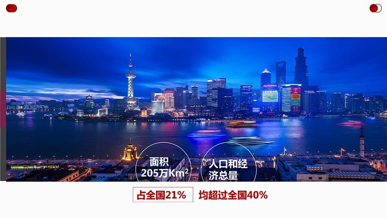 【新教材精创】4.2 我国区域发展战略（第2课时）课件（2）-湘教版高中地理必修第二册(共44张PPT)06