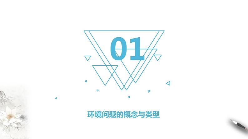 【新教材精创】5.1 人类面临的主要环境问题 课件（1）-湘教版高中地理必修第二册(共38张PPT)第4页