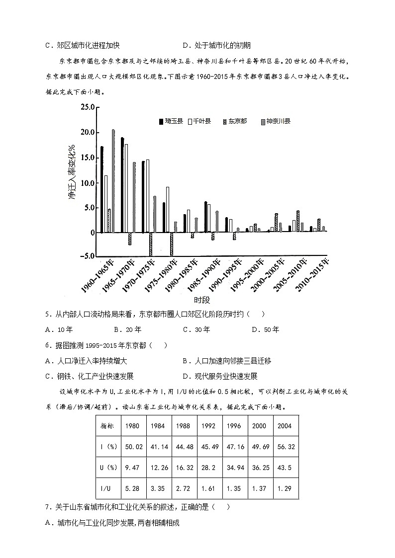 2.3 城镇化进程及其影响 课时训练（含答案及解析）02
