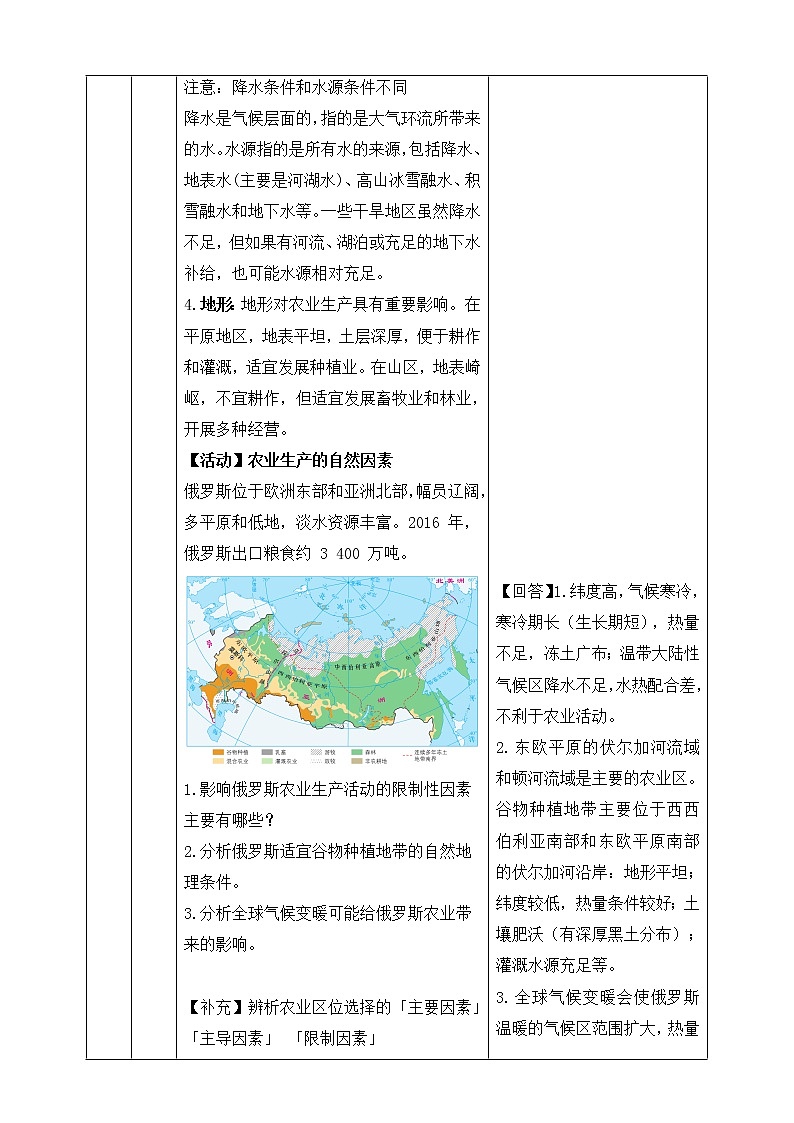 3.1 农业区位因素与农业布局(同步课件+教学设计+视频素材)03