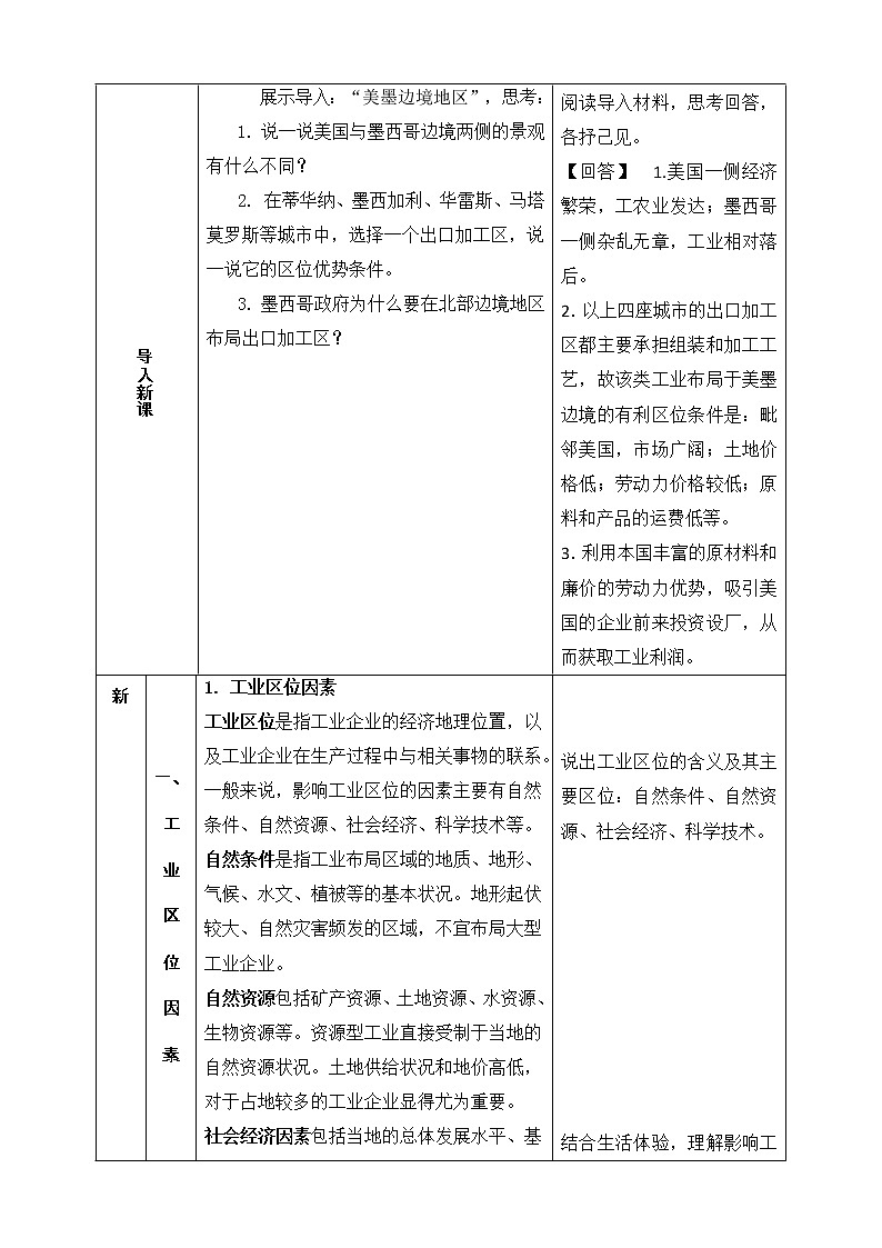 3.2 工业区位因素与工业布局(同步课件+教学设计)02