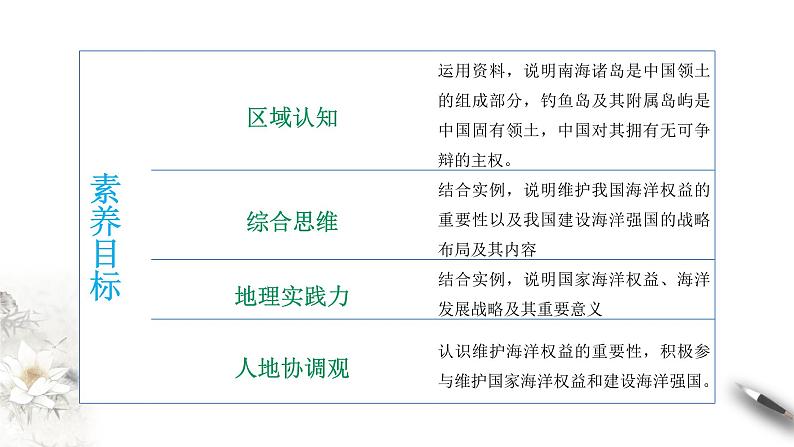 4.3 海洋权益与我国海洋发展战略 同步课件（新湘教版必修第二册）第5页