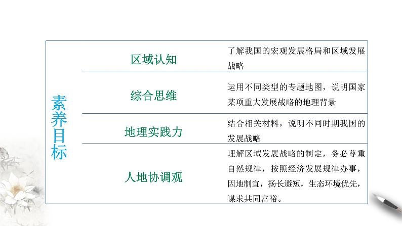 4.2 我国区域发展战略(同步课件+教学设计+视频素材)07